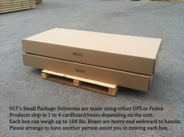 Small Package Deliveries