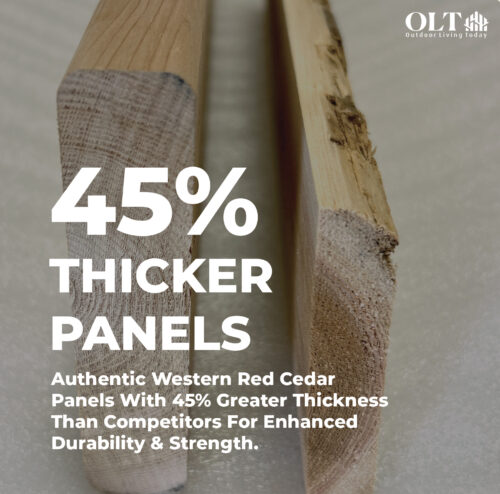 40% Thicker Boards