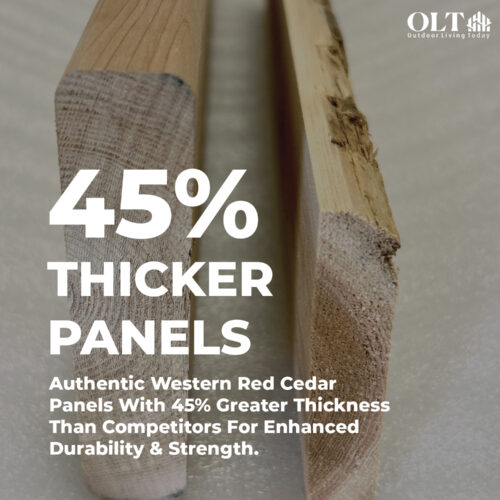40% Thicker Boards