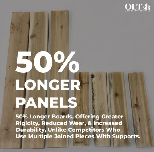 50% Longer Boards